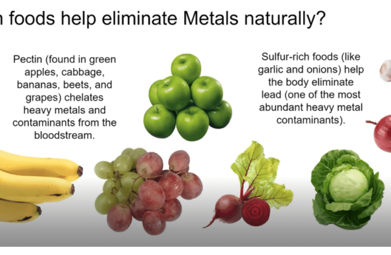 Eliminate Heavy Metals Naturally in Waco