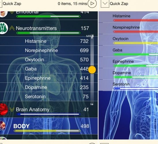 What is frequency medicine? Get a Free Remote Frequency Session in Waco